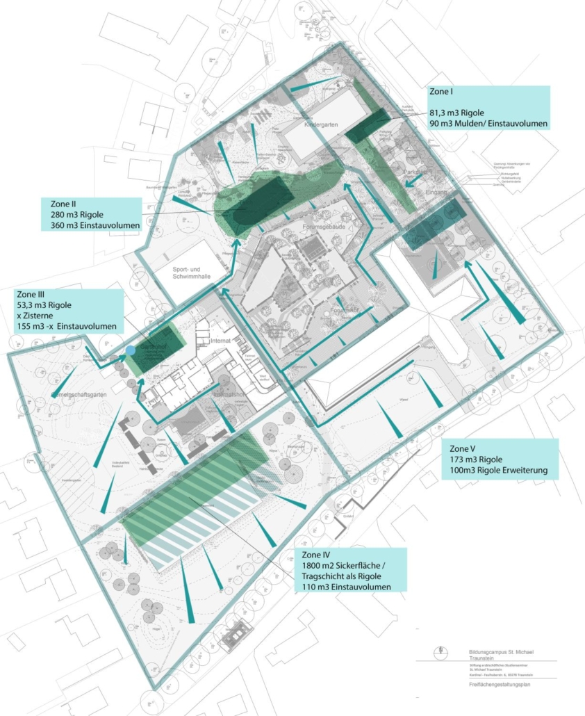 Die Grille - Campus St. Michael - Traunstein – Plan 1:500